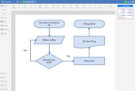 The Best Flowchart Software And Diagramming Tools For 2019