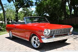 Image result for Roman Red 1962 Nova