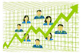 These Are The 10 Best States For Business Forex Trading Tips Forex Trading Forex