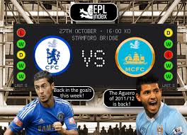 ¿buscas comparar el jugador con mayor rendimiento en ambos equipos? Chelsea Vs Manchester City Preview Team News Stats And Key Players Epl Index Unofficial English Premier League Opinion Stats Podcasts