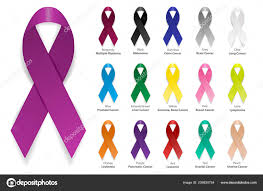 Resolves within months most uterine cancer begins in the layer of cells that form the lining (endometrium) of the uterus. Vektorgrafiken Uterine Cancer Ribbon Vektorbilder Uterine Cancer Ribbon Depositphotos