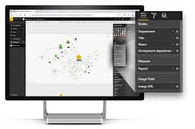 Advanced Network Visual Advanced Visuals For Microsoft