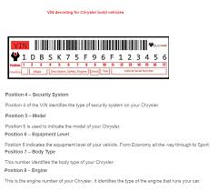It is possible to get market price of new or used dodge by vin number. 2018 Vin Decoder Allpar Forums