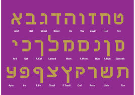 Every character, from the english alphabet to russian cyrillic and from the copyright symbol to the upside down question mark used in spanish, is assigned a number, which when is preceded by &# appears in html coding as. Paper Hebrew Alphabet Vectors 87444 Download Free Vectors Clipart Graphics Vector Art