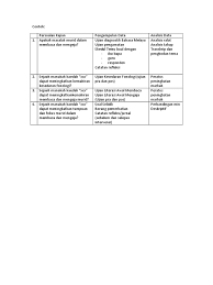 Maybe you would like to learn more about one of these? Contoh Persoalan Kajian