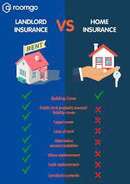 If the damage is caused accidentally, the landlord may be covered. What Is Landlord Insurance And What Does It Cover Roomgo