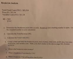 Solved Breakeven Analysis Total Fixed Costs Tfc 83 52