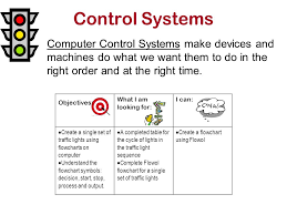 Control Systems Computer Control Systems Make Devices And