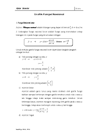 Adik adik bisa mendownload soal ini untuk latihan di rumah. Contoh Soal Pilihan Ganda Fungsi Rasional Contoh Soal Terbaru