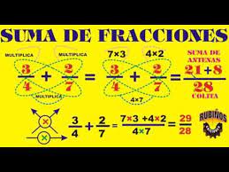 Suma De Fracciones Por La Mariposa O Aspa Metodo Facil Truco Youtube