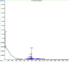 Image result for Rytigynia umbellulata