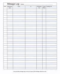 Mileage Log If You Re Somebody Who Needs To Track Mileage Then You Know Precisely What I Mean There Mileage Logging Mileage Reimbursement Tracking Mileage