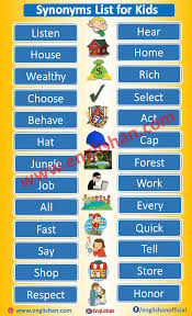 Squeeze, press, pour over, open, steam, smudge, saw, kick, splash, throw up. Synonyms List For Kids Kids Synonyms List Pdf English Grammar For Kids English Lessons For Kids Grammar For Kids
