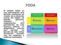 Herramienta De Analisis De Gestion Empresarial Pie Chart Chart Periodic Table