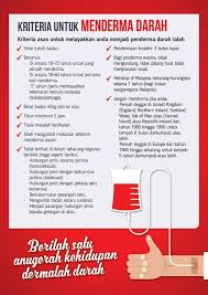 We did not find results for: Kementerian Kesihatan Malaysia Ketahui Kriteria Untuk Menderma Darah Jomdermadarah Pusat Darah Negara Kementerian Kesihatan Malaysia Facebook