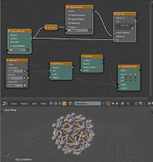 Pin On Blender