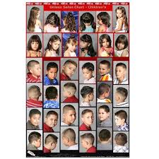 Pin En Salon Barbershop Posters