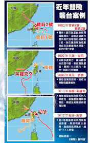 颱風山竹 typhoon mangkhut （英文） 9月14日，強度達到巔峰的颱風山竹，風眼清晰可見。 路徑圖 颱風山竹的路徑圖 十分鐘平均風速 颱風 （ jma ） 205 km/h （110 kt ） 強烈颱風 （ cwb ） 215 km/h （60 m/s ） 超強颱風 （ kma ） 200 km/h （56 m/s ） 超強颱風 （ hko ） 250 km/h 超強颱風 （ smg ） 240 km/h 颱風 （ pagasa. é›™èƒžé¢± éžé¦–æ¬¡æ›¾é‡€æ…˜ç½27å¹´å‰å¯¶èŽ‰1è™Ÿæ½°æ•£2è™ŸæŽ¥åŠ›è¥²å°å®³6å'½ è˜‹æžœæ–°èžç¶² Line Today