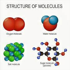 What Is A Mixture In Chemistry? Definition And Examples