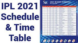 The 2021 nrmp match registration is now officially open! Ipl 2021 Schedule And Match List Date Time Table