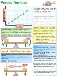 Aqa 1 9 Gcse Physics Science Forces Revision Workbook Teaching Resources Gcse Physics Science Revision Science Notes