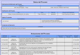 El caso de luis andrés colmenares cumplió 10 años en octubre de 2020. Caso Colmenares Proceso Contra Jessy Quintero Ya Prescribio Rcn Radio