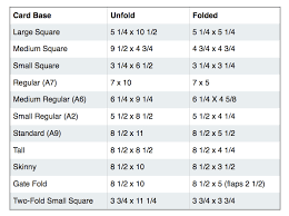 I also make square cards that are 4.25 x 4.25 since it is a little different of a look and fits in the same sized envelope. Standard Card Sizes Standard Card Sizes Card Sizes Envelope Size Chart