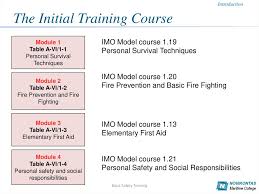 Learn to design, install and maintain commercial systems. Basic Safety Training Online Presentation