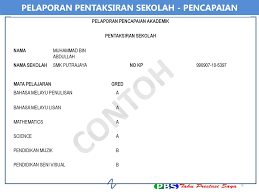 Pentaksiran Berasaskan Sekolah Ppt Download
