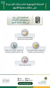 عام العمل والتنمية الاجتماعية تطلق تحديثات جديدة على قواعد عمل نظام حماية الأجور وكالة الأنباء السعودية