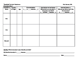 Ir Seedfolks Characters Chart Kim Ana Wendell