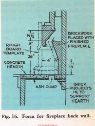 Keep fireplace ashes dry in an ash bucket until you use them in the garden. Building The Chimney Fireplace