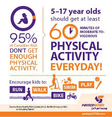 60 Min Physical Activity Everyday Image Source Https I Pinimg Com Physical Activities Physical Activities For Preschoolers Health And Physical Education