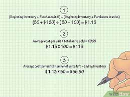 Here we learn how to calculate the ending inventory using fifo, lifo, and weighted average cost method along with practical examples. How To Account For Cost Of Goods Sold With Pictures Wikihow