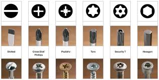 screwdriver chart in 2019 tools stripped screw tools