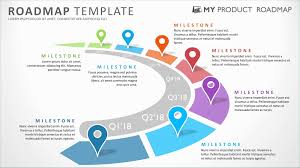 Free Product Roadmap Template Powerpoint Prodigous Roadmap Diagram Powerpoint Image Collections Ho Presentation Powerpoint Planning Ppt Dossier De Presentation