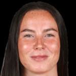 Louisville Cardinals vs Clemson Tigers live score, H2H and lineups