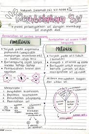 We did not find results for: Materi Tradisi Sunda Kelas 12 Perangkat Sekolah