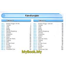 Faedah mudah = 5% x rm3000 x 1 = rm150 2. Myb Buku Rujukan Nota Revisi Poket Upsr Tahun 4 5 6 Matematik Ilmu Bakti Shopee Singapore