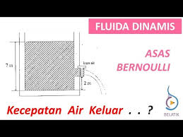 We did not find results for: Kecepatan Semburan Air Dari Lubang Asas Bernoulli Fluida Dinamis Diket Ketinggian Fisika Sma Belatik Youtube