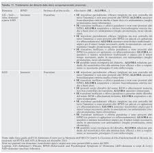 Viagra generico sildenafil prezzo le iniezioni trittico. La Gestione Dell Insonnia Nel Paziente Anziano Dalla Farmacologia Alla Depressione Sottosoglia Rivista Di Psichiatria