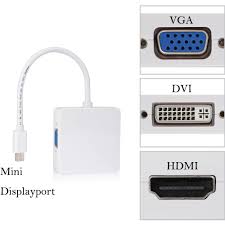 Umumnya proyektor masih menggunakan port vga baca juga: 3 In 1 Converter Macbook Air Imac Mini Pro Display Port