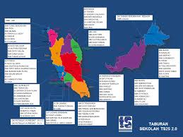 Sekolah dato' abdul razak (sdar). Program Transformasi Sekolah 2025 Ts25