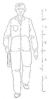 Tes yang caraable maksud adalah : Ragam Dan Contoh Soal Tes Psikotes Agar Lulus Kerja Kalilapan