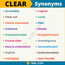 Clear Synonym List Of 105 Synonyms For Clear In English 7 E S L Writing Words English Writing Skills Learn English Words