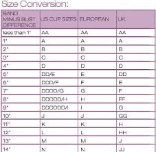 Do It Now Guide To Proper Bra Fit And Measuring Because Victoria Secret And La Senza And Whatever Are Full Of Shit And You Are Definitely Wearing The Wrong Size Ok Ok
