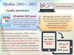 Дати реєстрації та тестування 13.10.2020. Probne Zno 2021 Zhitomirskij Agrotehnichnij Koledzh