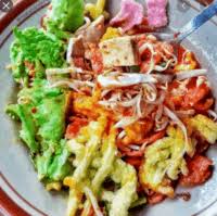 Contoh brownies yang dijual dipasaran biasanya diolah dengan cara di oven namun untuk. Latihan Soal Perencanaan Makanan Khas Daerah Dimodifikasi Quizizz