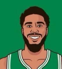 Chris Lovin (@MickeyL07)