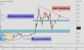 Live ripple xrp value and market cap. 4v1vbuxmzwwvmm
